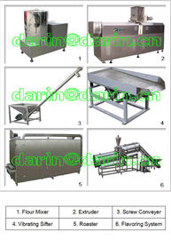 DR65 Otomatis Makanan Anjing Stainless Steel Extruing Machine / Dry Pet Food Processing Line