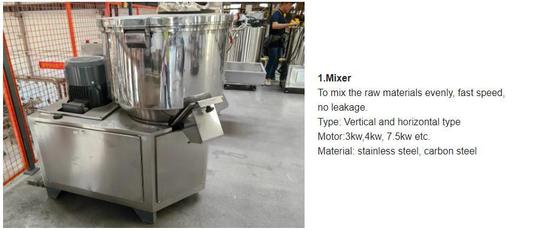 Kontinyu & otomatis Soya Extruder Machine untuk Soya Protein / Textureed Soya Protein