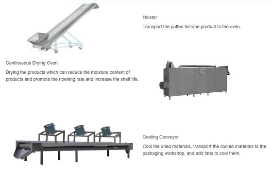 Mesin pengolahan mesin ekstruder kedelai bertekstur CE disetujui dengan 150kg/jam