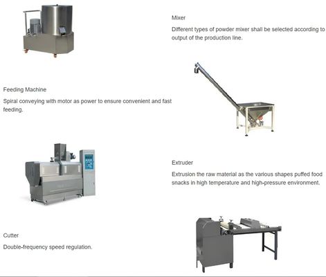 Mesin pengolahan mesin ekstruder kedelai bertekstur CE disetujui dengan 150kg/jam