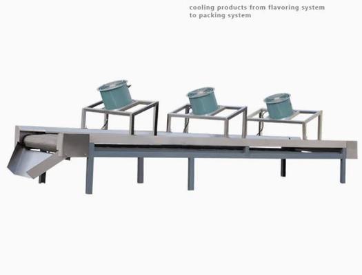 Mesin Extruder Puff Jagung Dengan Motor WEG
