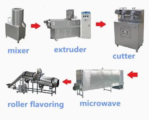 Puffed Food Extruder / inflating Makanan Extruder / corn Snack Food Making Machine