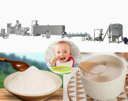 Mesin ekstrusi makanan Mesin ekstruder makanan MK-65 120-150KG/H