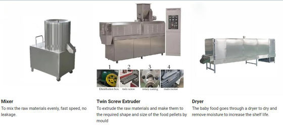 CE Standard Food Extruder Mesin Nutrisi Powder Extruding Line