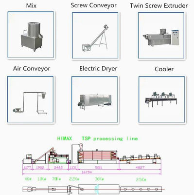 Supstur sayur Soya Extruder Mesin / protein soya membuat mesin