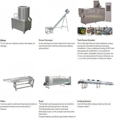 Mesin ekstruder Nuggets Automatic Soya Chunks / Mesin pembuat camilan