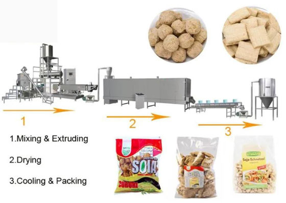 Mesin extruder sekrup ganda untuk Protein Soya, mesin ekstruder kedelai