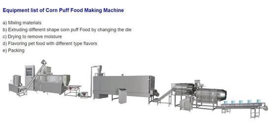 Serpih Jagung / Serpihan Beras Membuat Mesin