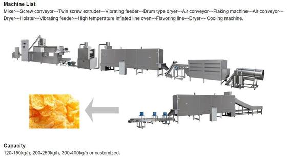 Mesin Pembuat Sereal Gandum Nestle / Kelloggs Bulk Panggang dengan CE ISO9001