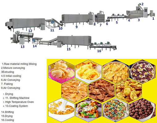 Corn Flakes Breakfast Snack Production Line dilengkapi dengan Packing Machine