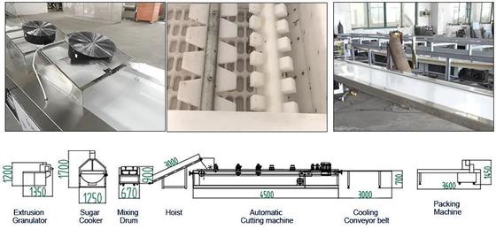 Mesin Pembuat Bar Chikki Sehat / Bar Sereal Sehat Stainless Steel 304 600kg/jam
