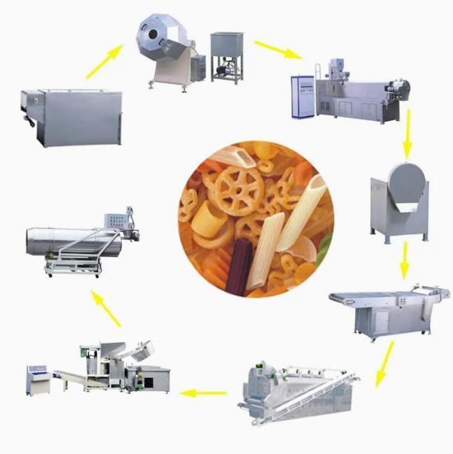 Mesin Extruder Snack Automatic 3D dan 2D, Mesin Pembuat Samosa