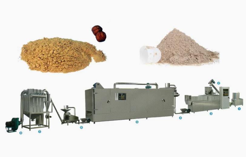 Nutritional Powder Processing Line / mesin pembuat makanan bayi dengan CE Standard